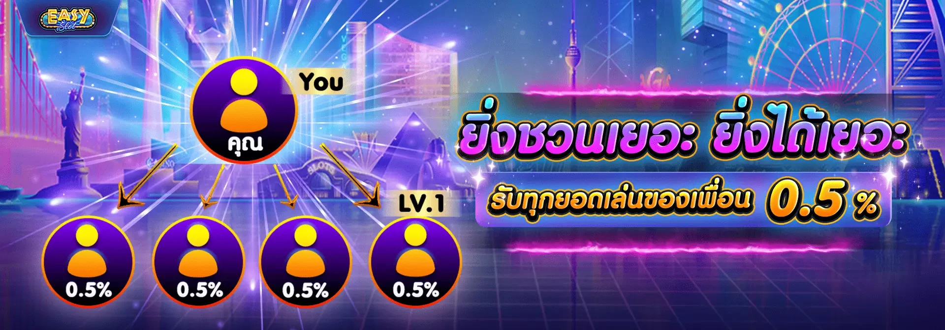 อีซี่ สล็อต88